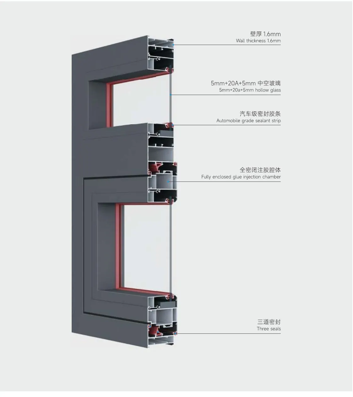 Casement window profile cross-section (illustration)